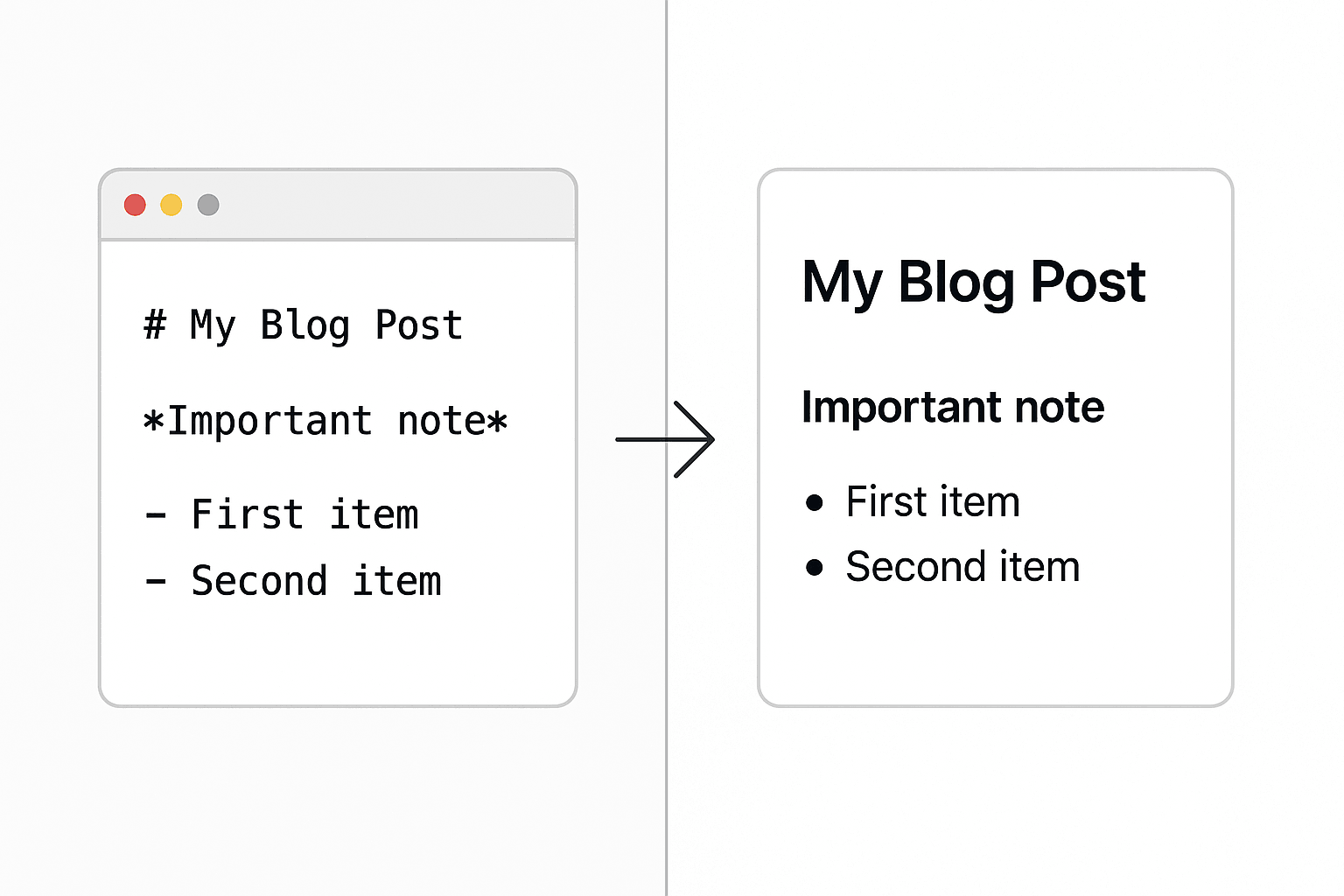 Markdown Conversion Example