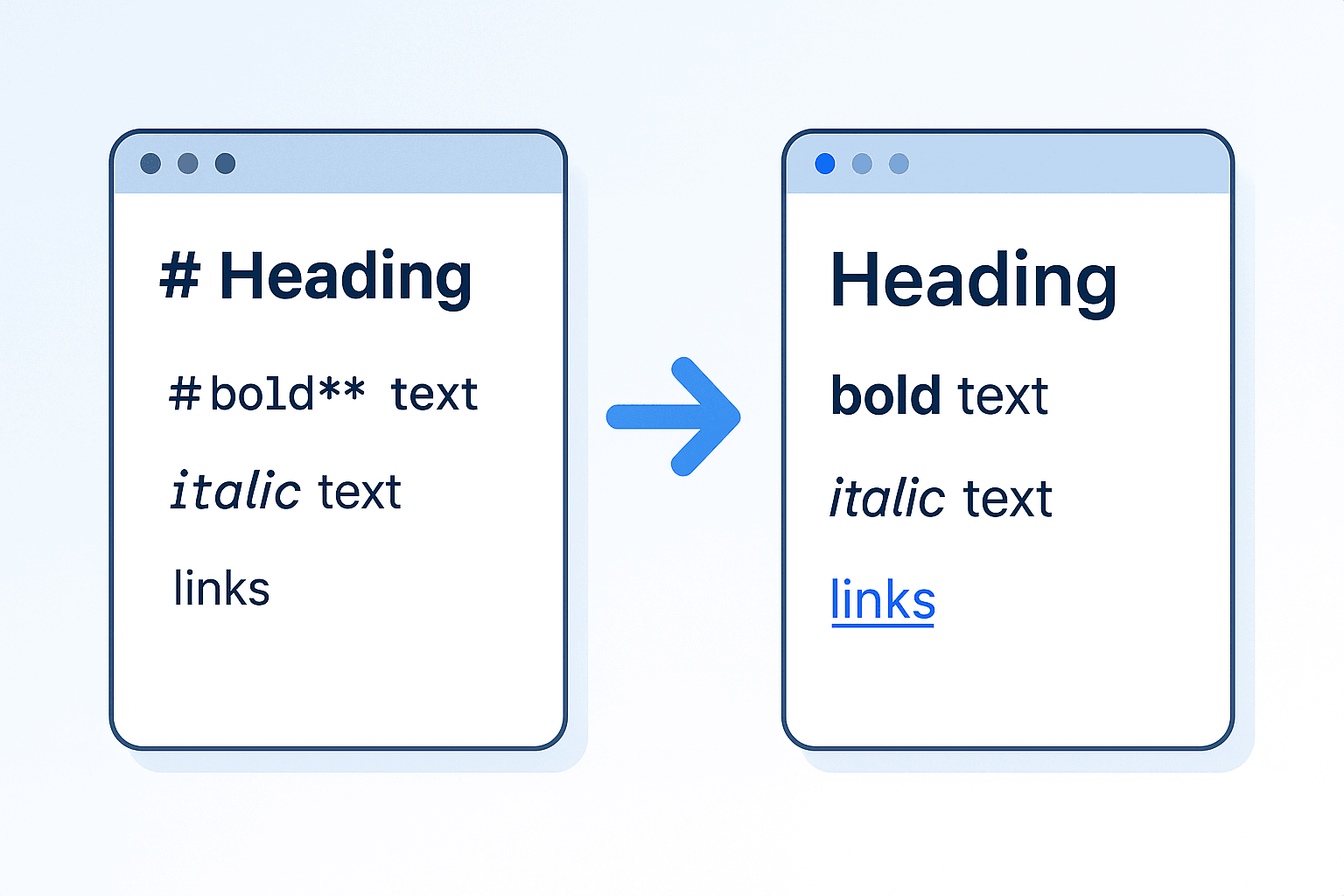 Markdown Hero Image